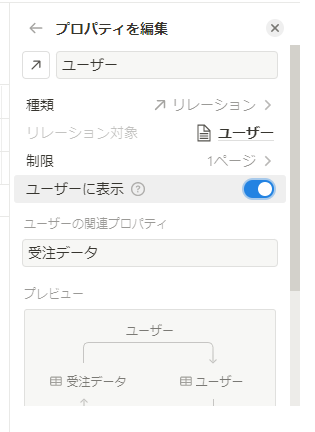 リレーションプロパティの表示設定画像